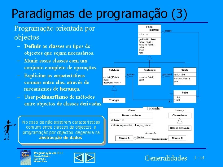 Paradigmas de programação (3) Programação orientada por objectos – Definir as classes ou tipos