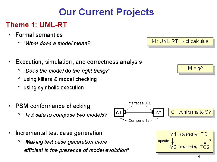 Our Current Projects Theme 1: UML-RT • Formal semantics M : UML-RT ! pi-calculus