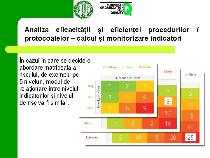 Analiza eficacității și eficienței procedurilor protocoalelor – calcul și monitorizare indicatori În cazul în