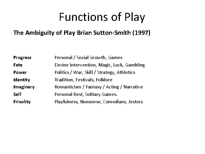 Functions of Play The Ambiguity of Play Brian Sutton-Smith (1997) Progress Fate Power Identity