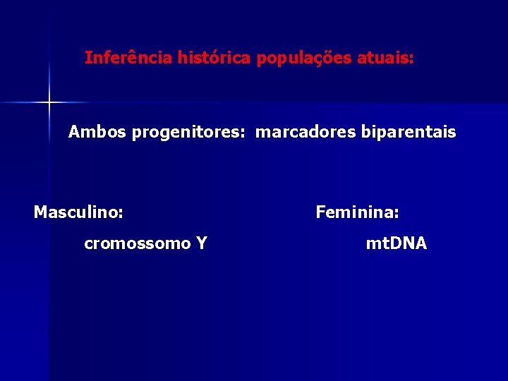 Inferência histórica populações atuais: Ambos progenitores: marcadores biparentais Masculino: cromossomo Y Feminina: mt. DNA Inferência histórica populações atuais: Ambos progenitores: marcadores biparentais Masculino: cromossomo Y Feminina: mt. DNA