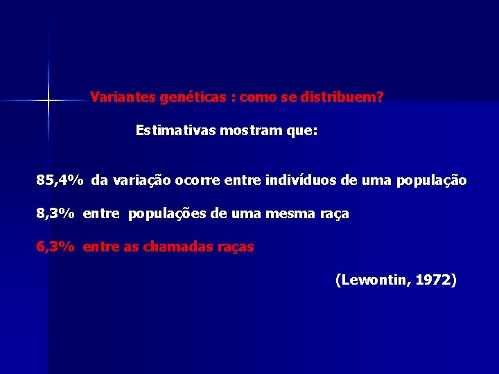 Variantes genéticas : como se distribuem? Estimativas mostram que: 85, 4% da variação ocorre Variantes genéticas : como se distribuem? Estimativas mostram que: 85, 4% da variação ocorre