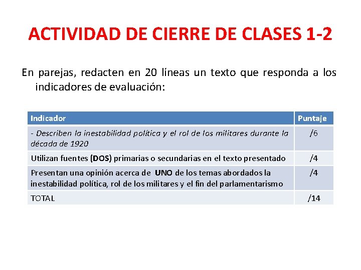 ACTIVIDAD DE CIERRE DE CLASES 1 -2 En parejas, redacten en 20 líneas un ACTIVIDAD DE CIERRE DE CLASES 1 -2 En parejas, redacten en 20 líneas un