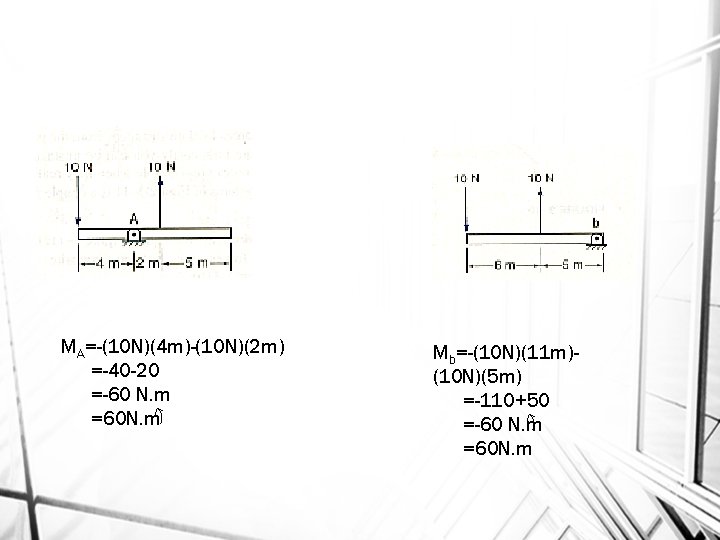 MA=-(10 N)(4 m)-(10 N)(2 m) =-40 -20 =-60 N. m =60 N. m Mb=-(10