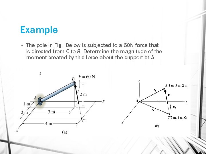 Example • The pole in Fig. Below is subjected to a 60 N force