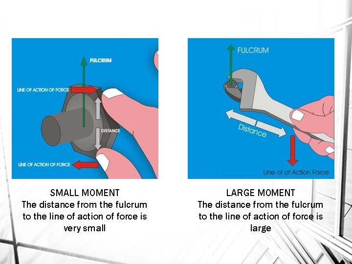 SMALL MOMENT The distance from the fulcrum to the line of action of force