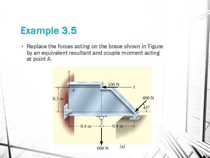 Example 3. 5 • Replace the forces acting on the brace shown in Figure