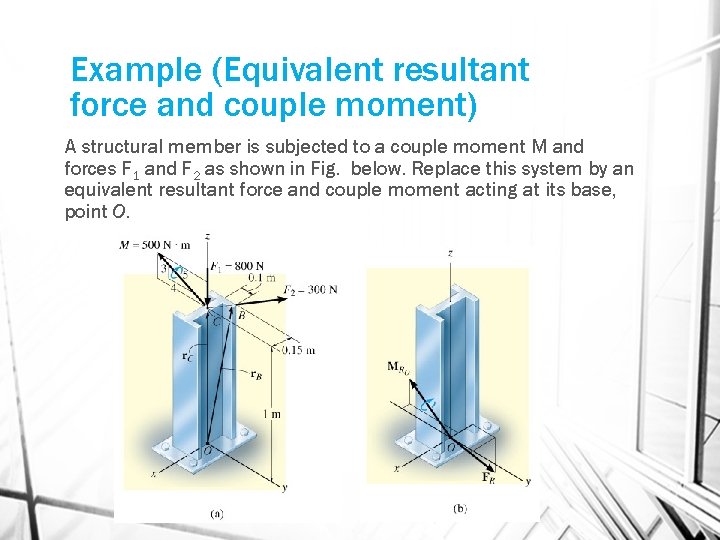 Example (Equivalent resultant force and couple moment) A structural member is subjected to a