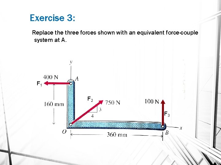 Exercise 3: Replace three forces shown with an equivalent force-couple system at A. F
