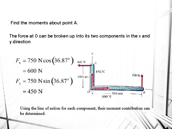 Find the moments about point A. The force at O can be broken up