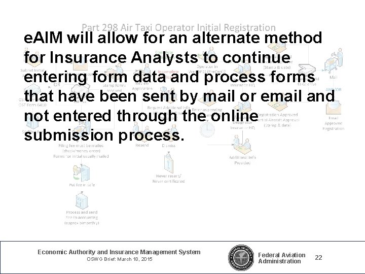 e. AIM will allow for an alternate method for Insurance Analysts to continue entering e. AIM will allow for an alternate method for Insurance Analysts to continue entering
