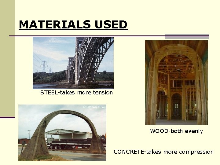 MATERIALS USED STEEL-takes more tension WOOD-both evenly CONCRETE-takes more compression 