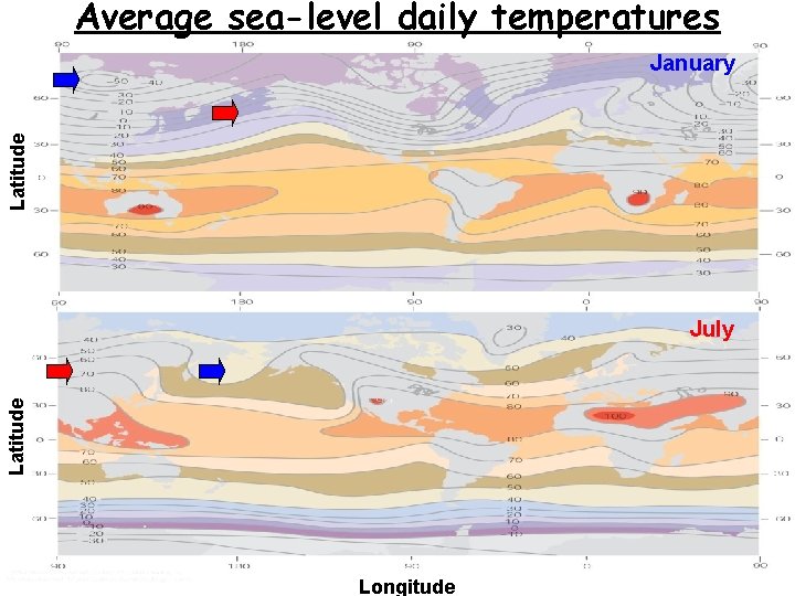 Average sea-level daily temperatures Latitude January Latitude July Longitude 