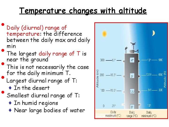  • • • Temperature changes with altitude Daily (diurnal) range of temperature: the