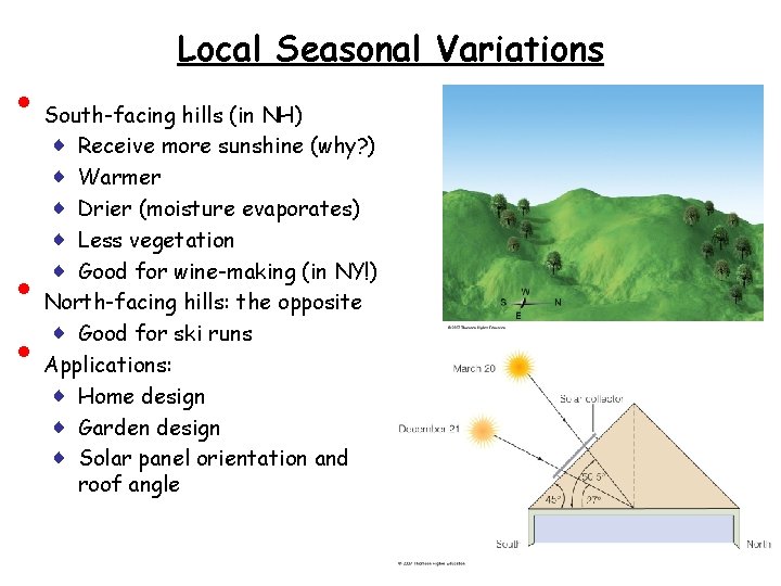  • • • Local Seasonal Variations South-facing hills (in NH) ♦ Receive more