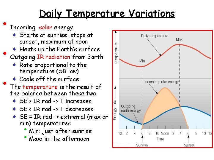  • • • Daily Temperature Variations Incoming solar energy ♦ Starts at sunrise,