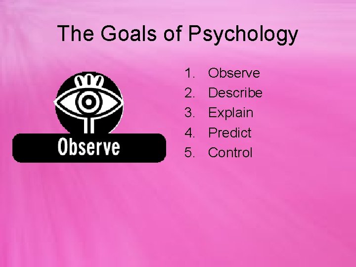 The Goals of Psychology 1. 2. 3. 4. 5. Observe Describe Explain Predict Control