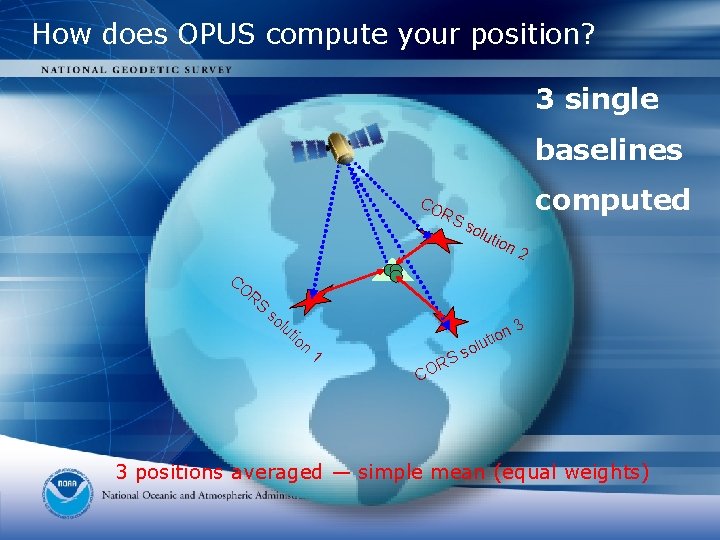How does OPUS compute your position? 3 single baselines CO RS computed sol utio