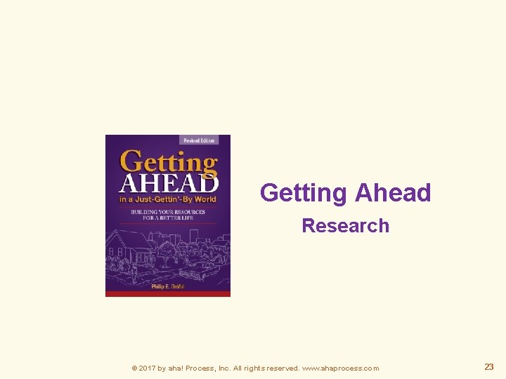 Getting Ahead Research © 2017 by aha! Process, Inc. All rights reserved. www. ahaprocess.
