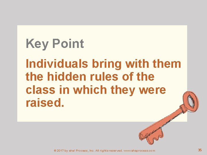 Key Point Individuals bring with them the hidden rules of the class in which
