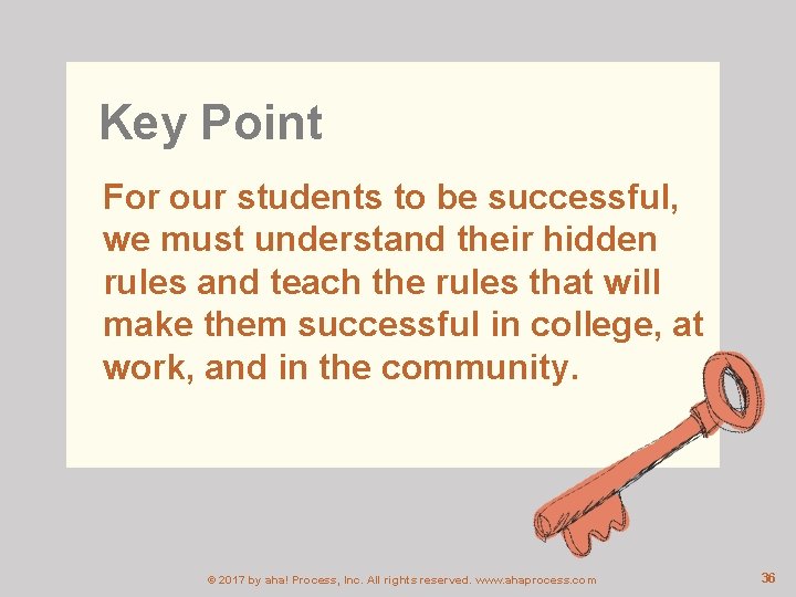 Key Point For our students to be successful, we must understand their hidden rules