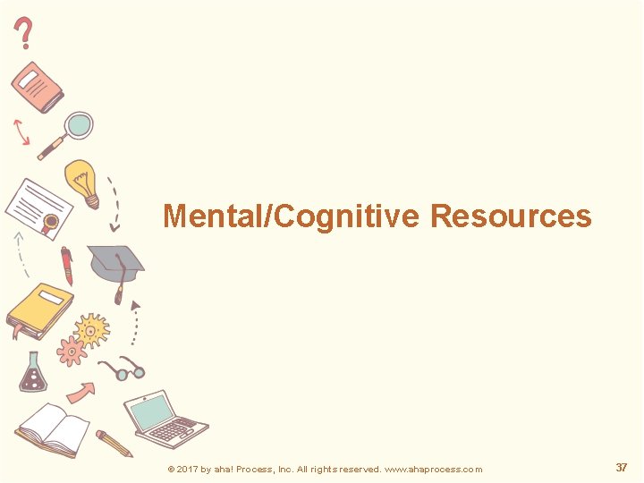 Mental/Cognitive Resources © 2017 by aha! Process, Inc. All rights reserved. www. ahaprocess. com