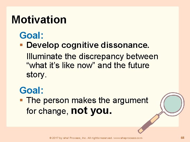 Motivation Goal: Develop cognitive dissonance. Illuminate the discrepancy between “what it’s like now” and