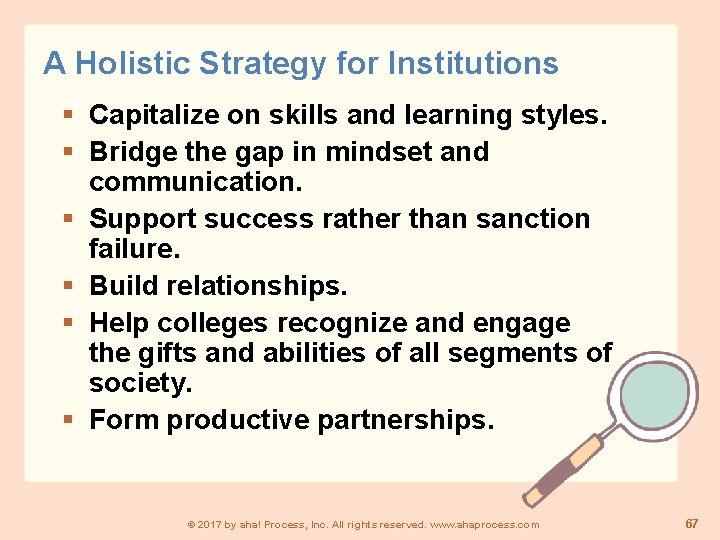 A Holistic Strategy for Institutions Capitalize on skills and learning styles. Bridge the gap