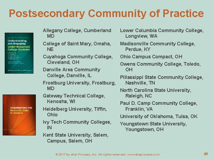 Postsecondary Community of Practice Allegany College, Cumberland MD Lower Columbia Community College, Longview, WA