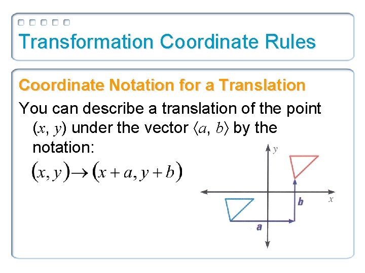 Transformation Coordinate Rules Coordinate Notation for a Translation You can describe a translation of Transformation Coordinate Rules Coordinate Notation for a Translation You can describe a translation of