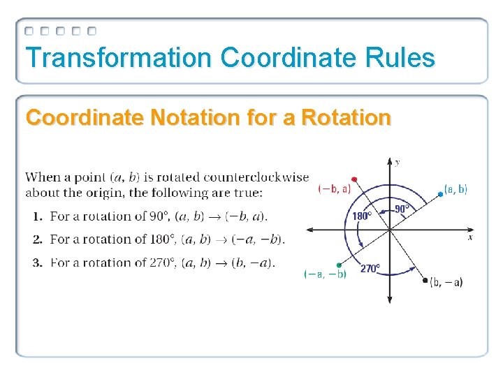 Transformation Coordinate Rules Coordinate Notation for a Rotation Transformation Coordinate Rules Coordinate Notation for a Rotation