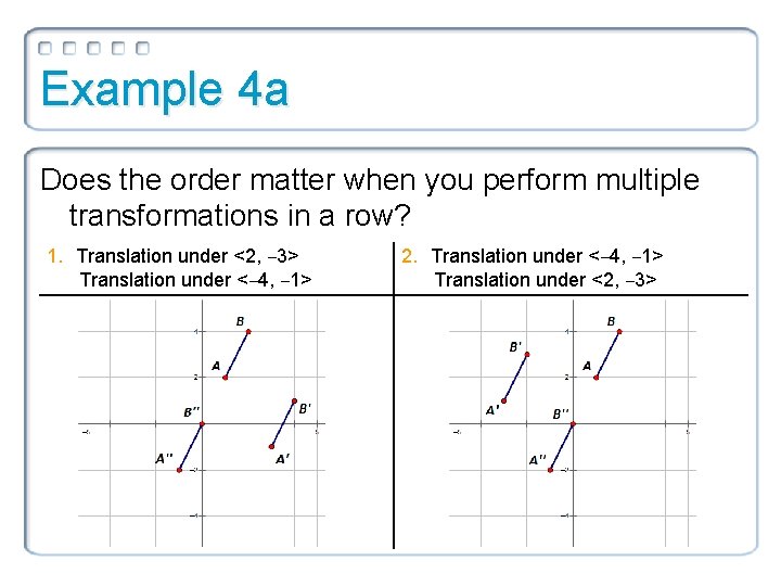 Example 4 a Does the order matter when you perform multiple transformations in a Example 4 a Does the order matter when you perform multiple transformations in a