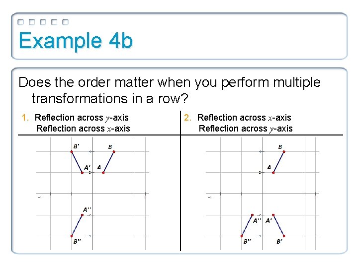 Example 4 b Does the order matter when you perform multiple transformations in a Example 4 b Does the order matter when you perform multiple transformations in a