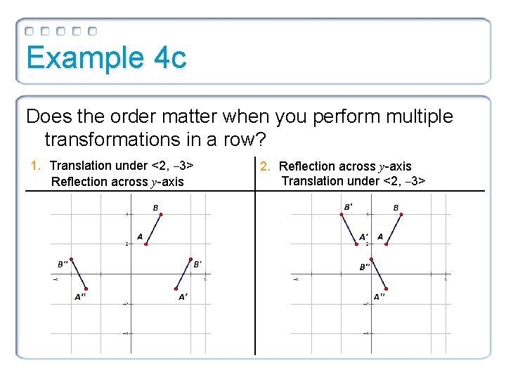 Example 4 c Does the order matter when you perform multiple transformations in a Example 4 c Does the order matter when you perform multiple transformations in a
