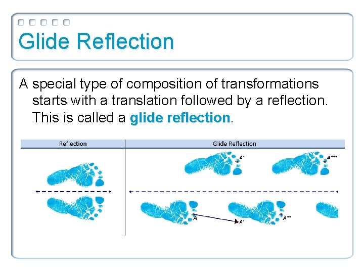 Glide Reflection A special type of composition of transformations starts with a translation followed Glide Reflection A special type of composition of transformations starts with a translation followed