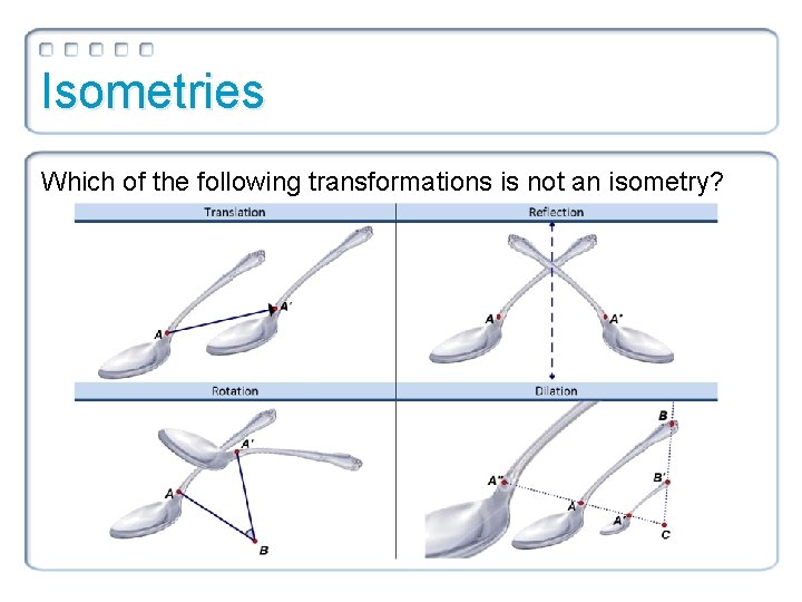 Isometries Which of the following transformations is not an isometry? Isometries Which of the following transformations is not an isometry?