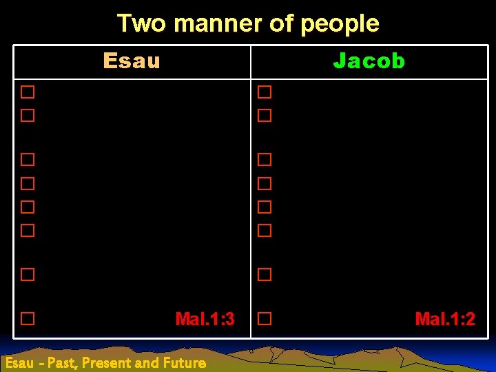 Two manner of people Esau Jacob � "red all over" � "Fully made" from