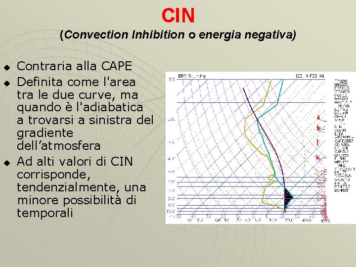 CIN (Convection Inhibition o energia negativa) u u u Contraria alla CAPE Definita come