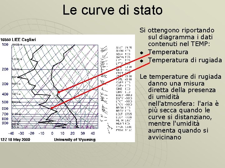 Le curve di stato Si ottengono riportando sul diagramma i dati contenuti nel TEMP: