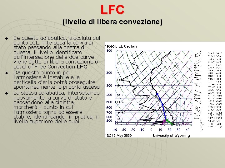 LFC (livello di libera convezione) u u u Se questa adiabatica, tracciata dal punto