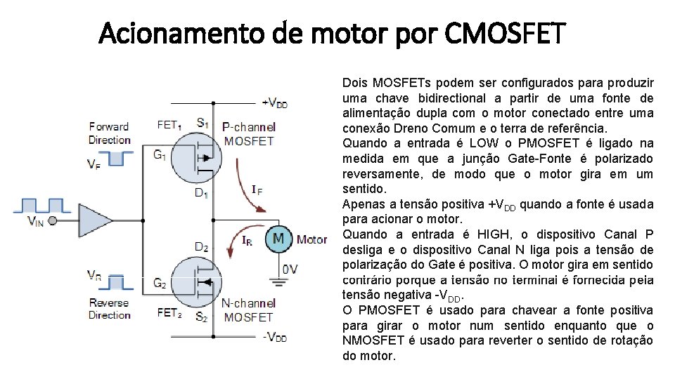 Acionamento de motor por CMOSFET Dois MOSFETs podem ser configurados para produzir uma chave