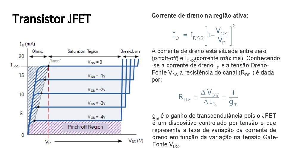 Transistor JFET Corrente de dreno na região ativa: A corrente de dreno está situada