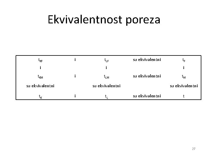 Ekvivalentnost poreza t. KF i i t. KM su ekvivalentni i i su ekvivalentni