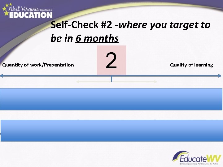 Self-Check #2 -where you target to be in 6 months Quantity of work/Presentation Marking/Grading