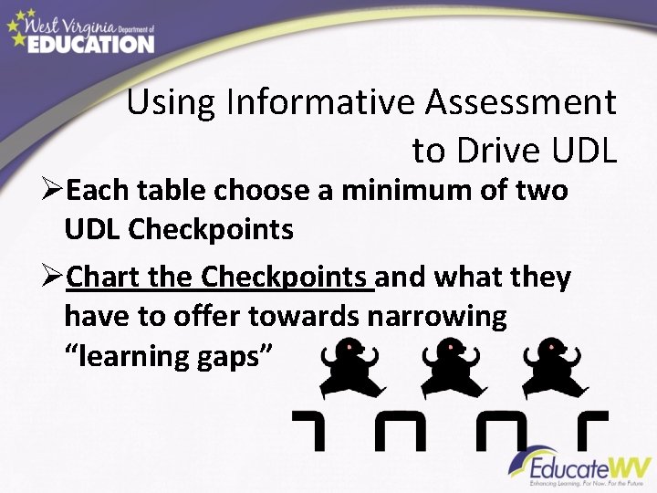 Using Informative Assessment to Drive UDL ØEach table choose a minimum of two UDL