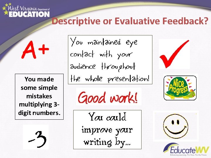 Descriptive or Evaluative Feedback? You made some simple mistakes multiplying 3 digit numbers. 