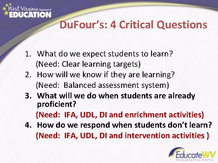 Du. Four’s: 4 Critical Questions 1. What do we expect students to learn? (Need: