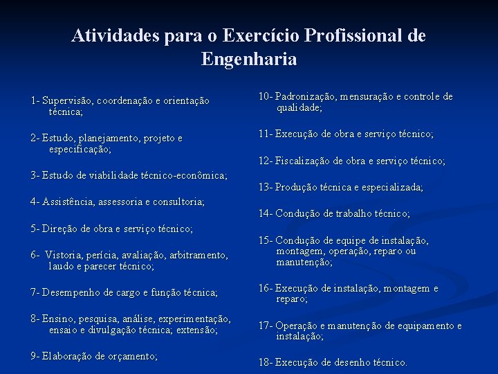 Atividades para o Exercício Profissional de Engenharia 1 - Supervisão, coordenação e orientação técnica; Atividades para o Exercício Profissional de Engenharia 1 - Supervisão, coordenação e orientação técnica;