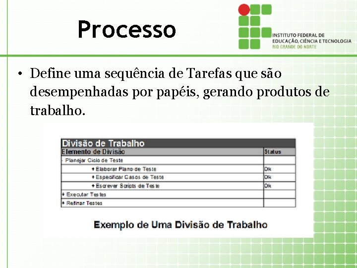 Processo • Define uma sequência de Tarefas que são desempenhadas por papéis, gerando produtos