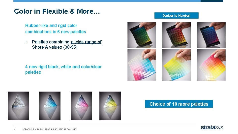Color in Flexible & More… Darker is Harder! Rubber-like and rigid color combinations in
